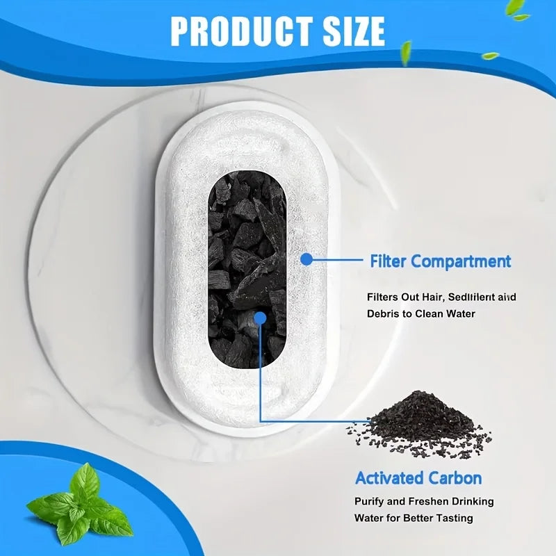 PureFlow Fountain Replacement Filters (11 or 25 Pack)