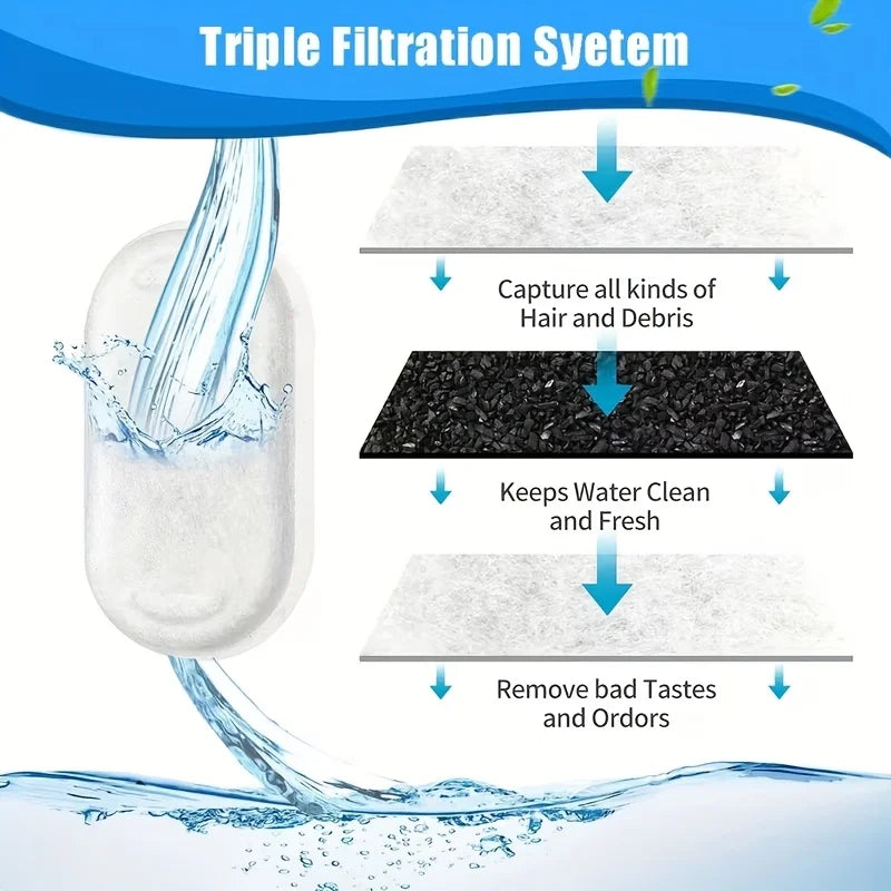 PureFlow Fountain Replacement Filters (11 or 25 Pack)